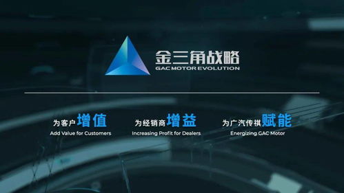 广汽重磅发布钜浪动力品牌与Enpulse概念跑车 2020北京车展见证数字技术的革新脉动