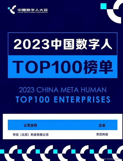 数字人崛起 世优科技入选2023中国数字人TOP100榜单背后的行业新风向