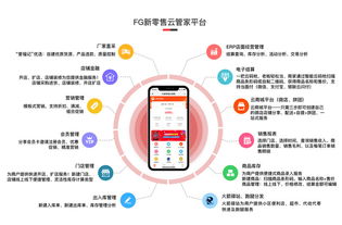 智慧创收，触手可及 解码“智晓未来”是如何让小镇商店主告别疲惫盘的盘货夜